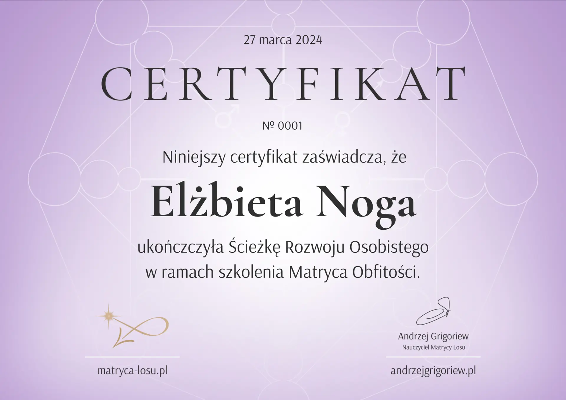 coachingzdusza