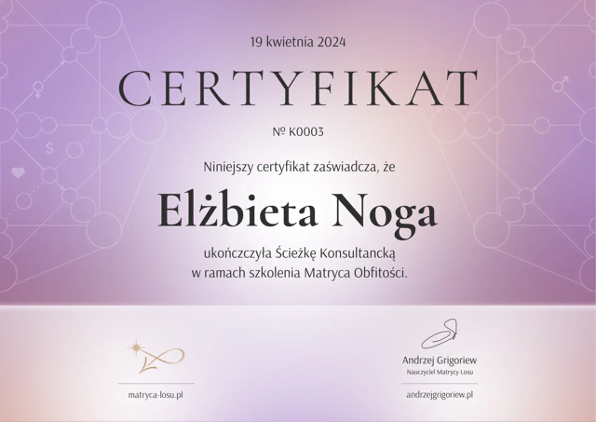 coachingzdusza