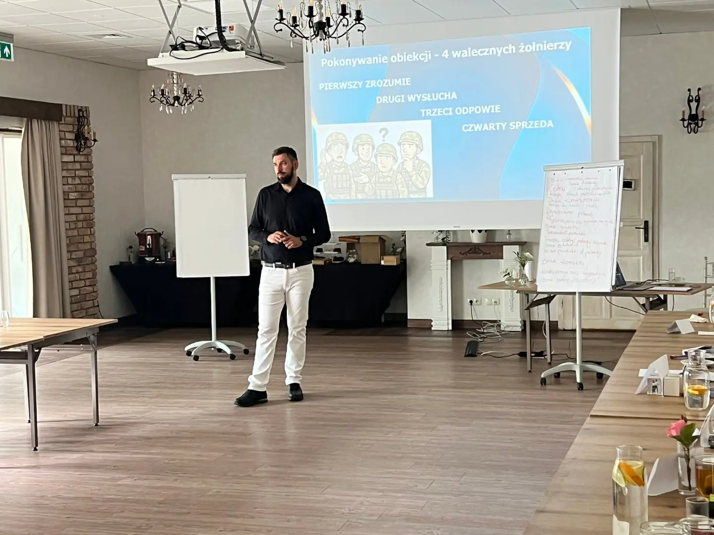 Coaching - sesja zero 